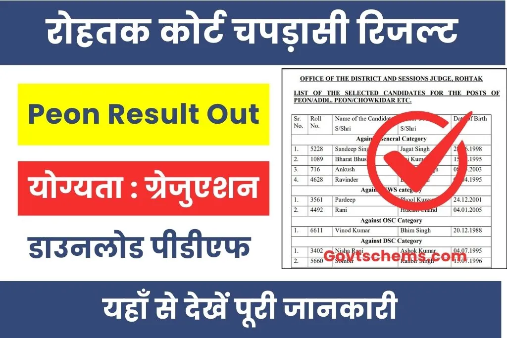 Rohtak Court Peon Result 2025 : रोहतक कोर्ट चपड़ासी रिजल्ट जारी